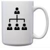 15 oz Ceramic Mug Thumbnail