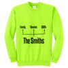 Unisex Core Fleece Crewneck Sweatshirt Thumbnail